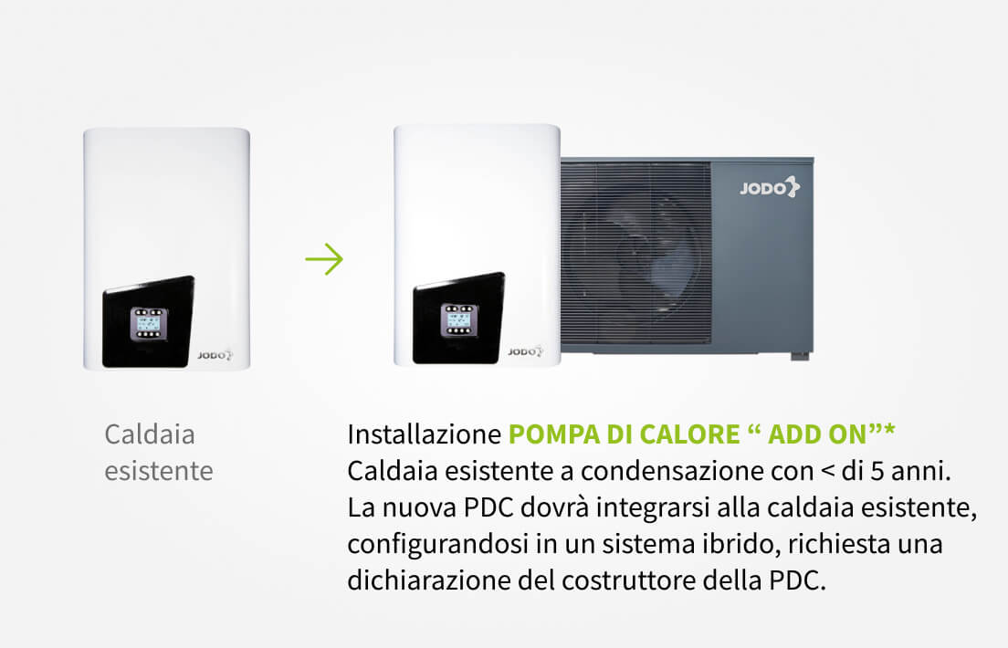 Installazione POMPA DI CALORE “ ADD ON”* Caldaia esistente a condensazione con < di 5 anni. La nuova PDC dovrà integrarsi alla caldaia esistente, configurandosi in un sistema ibrido, richiesta una dichiarazione del costruttore della PDC. 