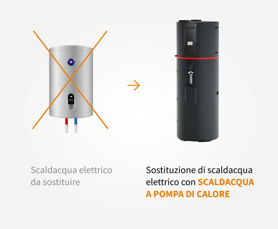 Sostituzione di scaldacqua elettrico con SCALDACQUA 
A POMPA DI CALORE 
